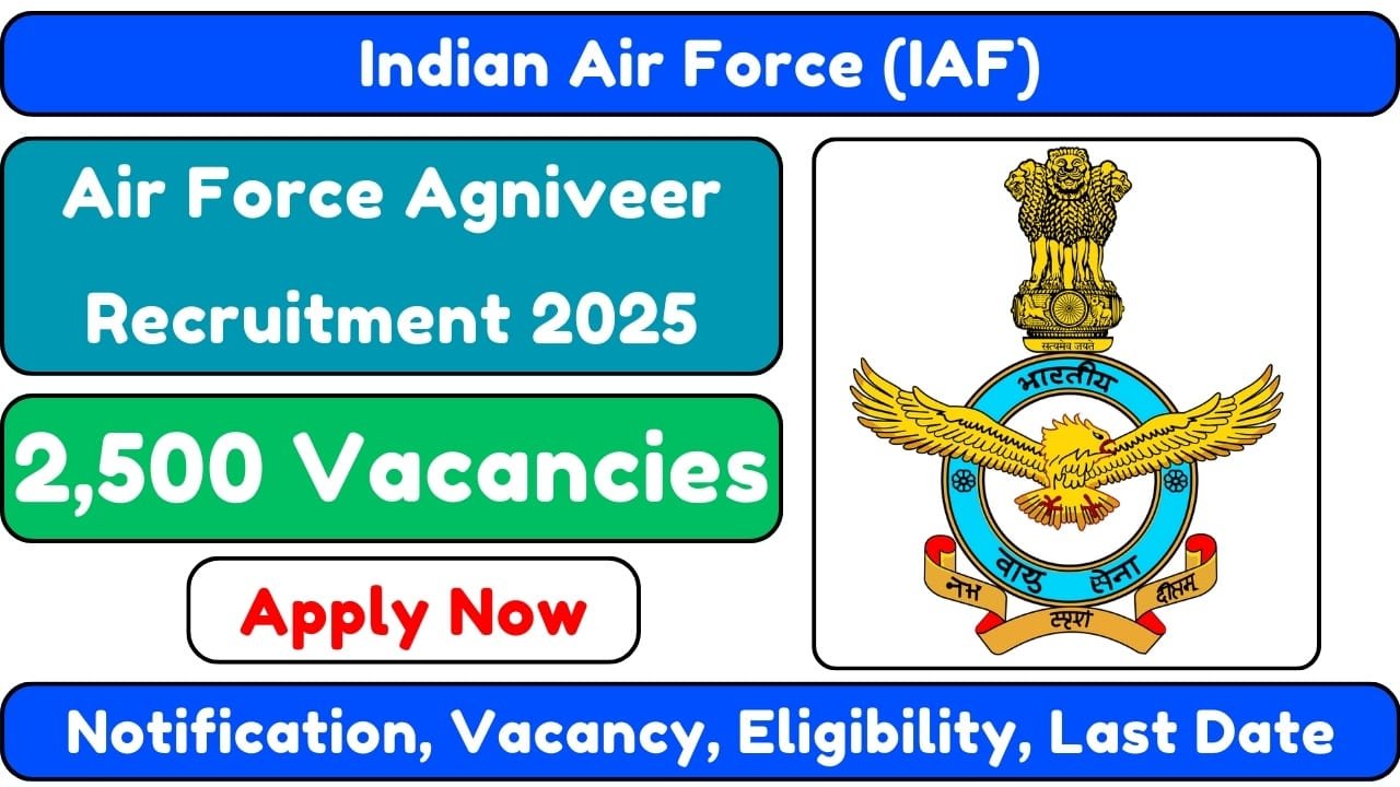 Air Force Agniveer Recruitment 2025