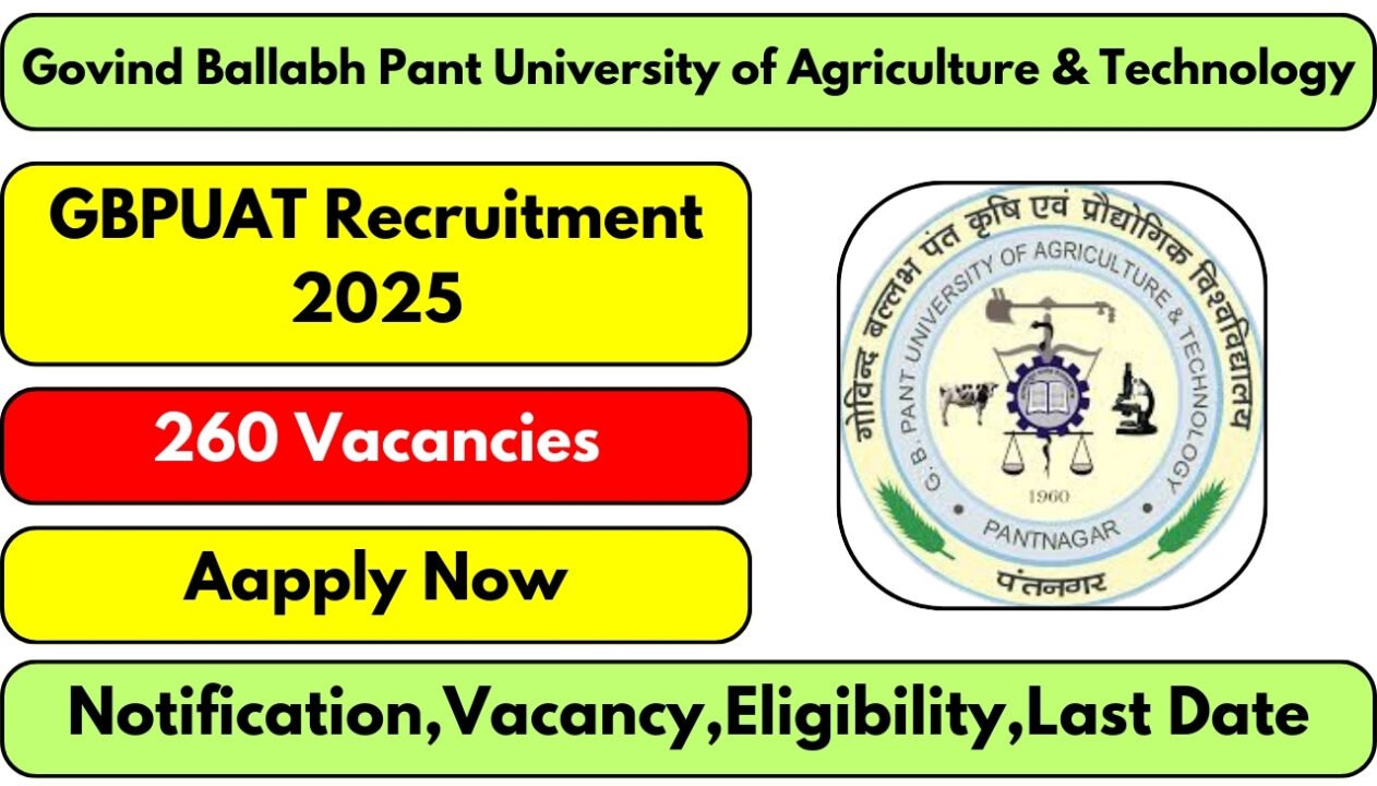 GBPUAT Recruitment 2025