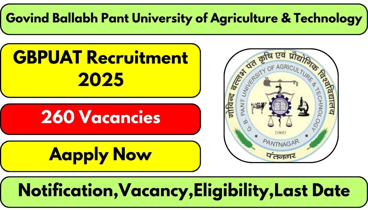 GBPUAT Recruitment 2025