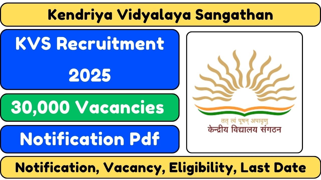 KVS Recruitment 2025