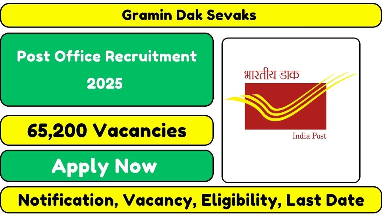 Post Office Recruitment 2025