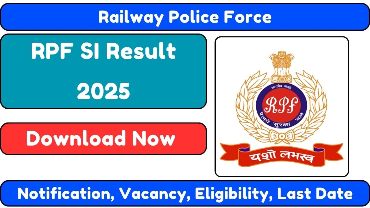 RPF SI Result 2025