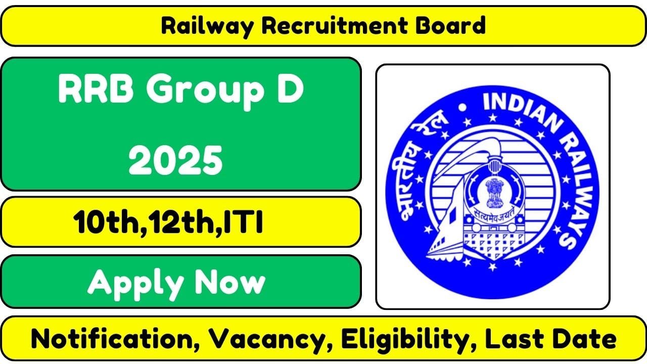 RRB Group D 2025