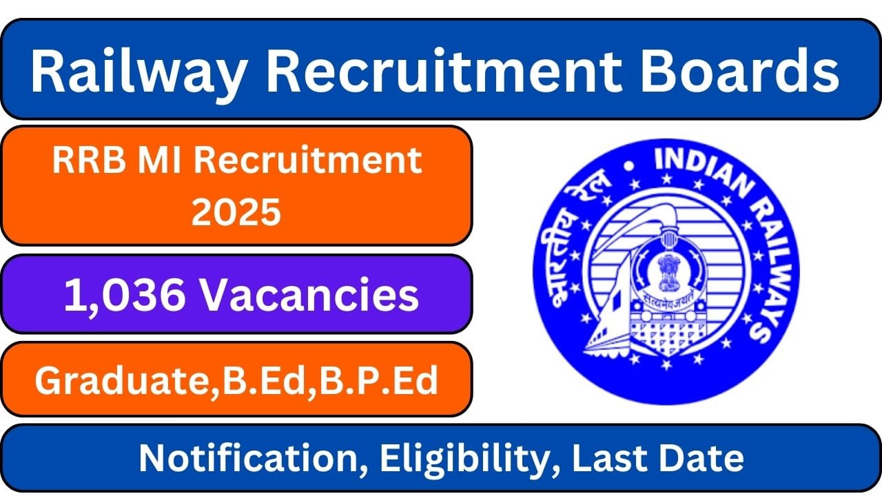 RRB MI Recruitment 2025