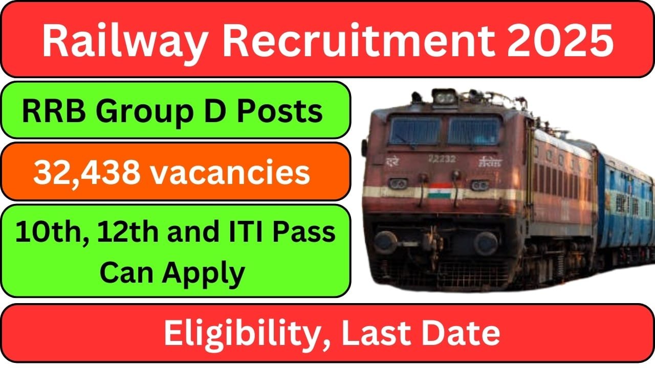 Railway Recruitment 2025