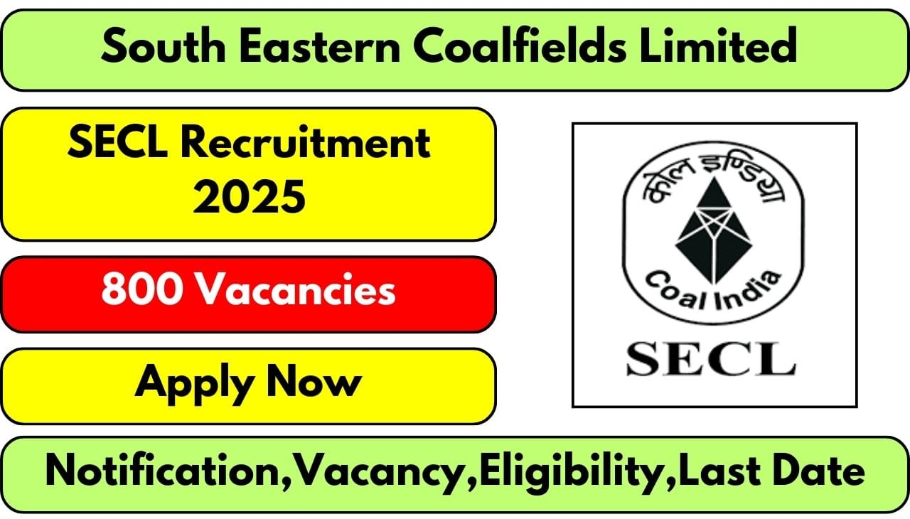 SECL Recruitment 2025