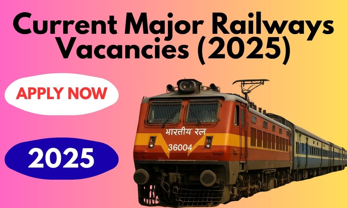 Current Major Railways Vacancies (2025)